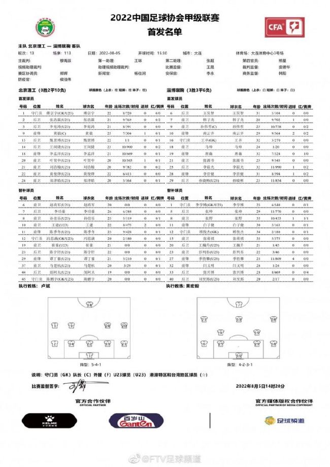 全队将休息度过本周末的圣诞假期，并会在12月29日星期五下午恢复训练。